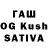 КЕТАМИН ketamine Rustamovich Nurel